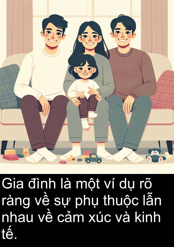 xúc: Gia đình là một ví dụ rõ ràng về sự phụ thuộc lẫn nhau về cảm xúc và kinh tế.