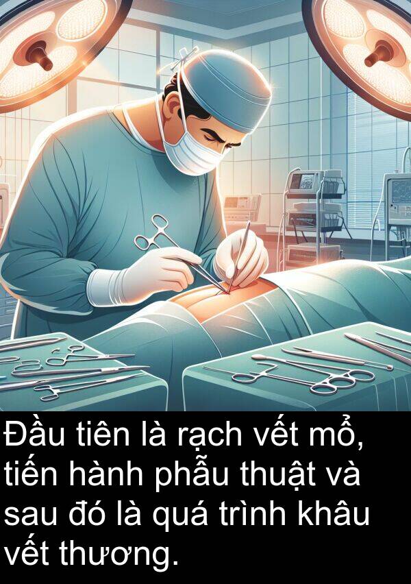 tiến: Đầu tiên là rạch vết mổ, tiến hành phẫu thuật và sau đó là quá trình khâu vết thương.