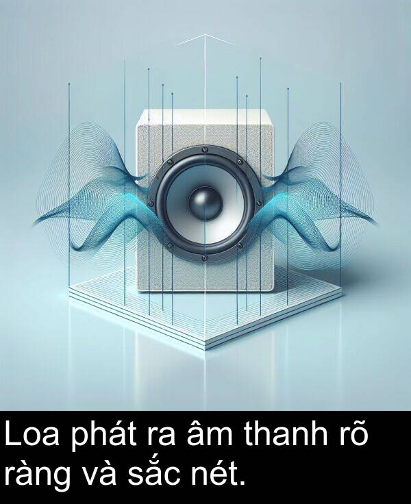 ràng: Loa phát ra âm thanh rõ ràng và sắc nét.