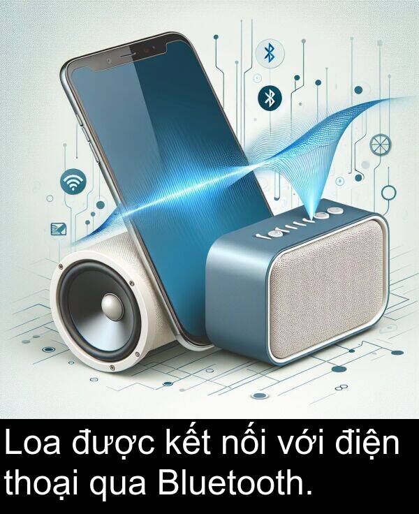 với: Loa được kết nối với điện thoại qua Bluetooth.