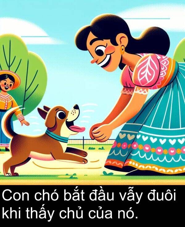 đầu: Con chó bắt đầu vẫy đuôi khi thấy chủ của nó.
