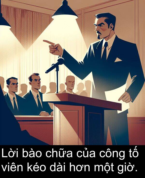 giờ: Lời bào chữa của công tố viên kéo dài hơn một giờ.