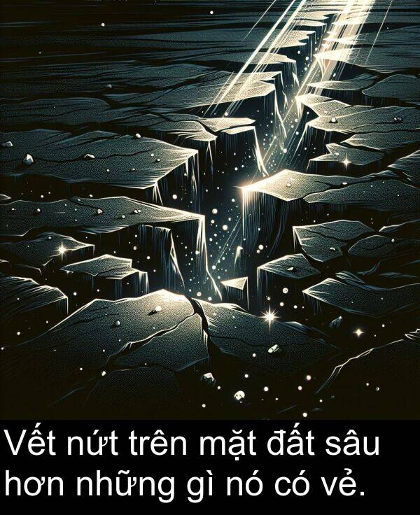 vẻ: Vết nứt trên mặt đất sâu hơn những gì nó có vẻ.