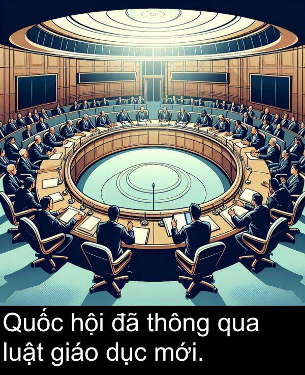 mới: Quốc hội đã thông qua luật giáo dục mới.