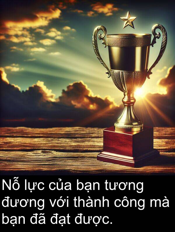 đương: Nỗ lực của bạn tương đương với thành công mà bạn đã đạt được.