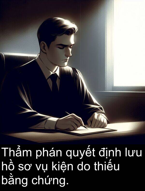 định: Thẩm phán quyết định lưu hồ sơ vụ kiện do thiếu bằng chứng.