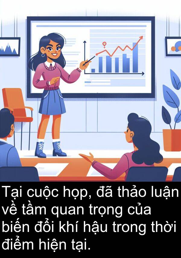 điểm: Tại cuộc họp, đã thảo luận về tầm quan trọng của biến đổi khí hậu trong thời điểm hiện tại.