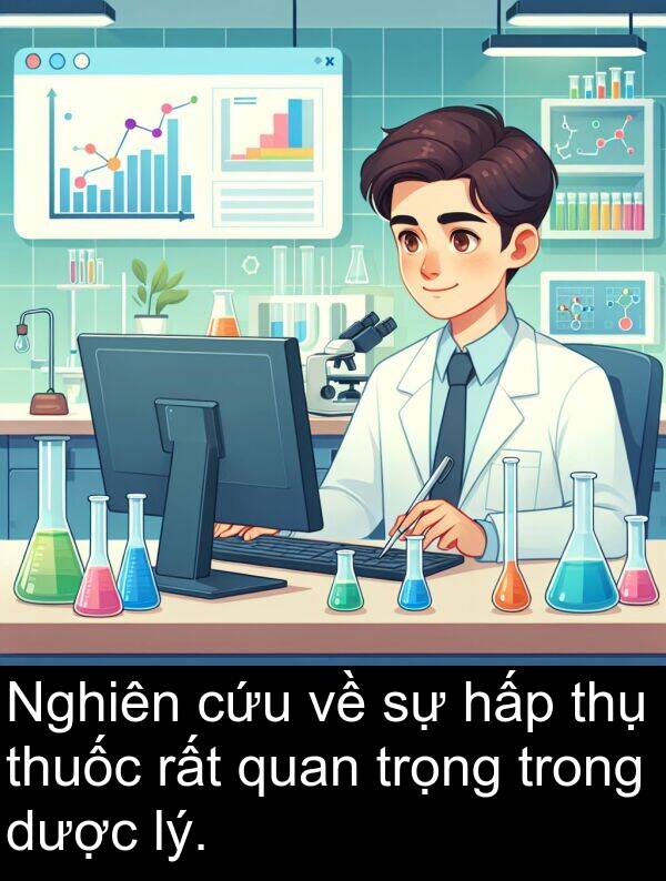 cứu: Nghiên cứu về sự hấp thụ thuốc rất quan trọng trong dược lý.