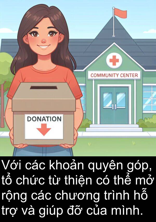 trợ: Với các khoản quyên góp, tổ chức từ thiện có thể mở rộng các chương trình hỗ trợ và giúp đỡ của mình.