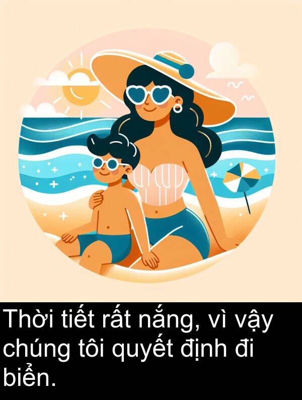 định: Thời tiết rất nắng, vì vậy chúng tôi quyết định đi biển.