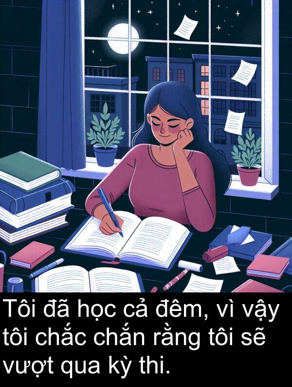 chắc: Tôi đã học cả đêm, vì vậy tôi chắc chắn rằng tôi sẽ vượt qua kỳ thi.