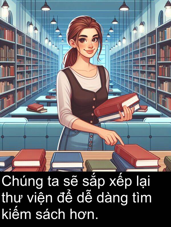 viện: Chúng ta sẽ sắp xếp lại thư viện để dễ dàng tìm kiếm sách hơn.