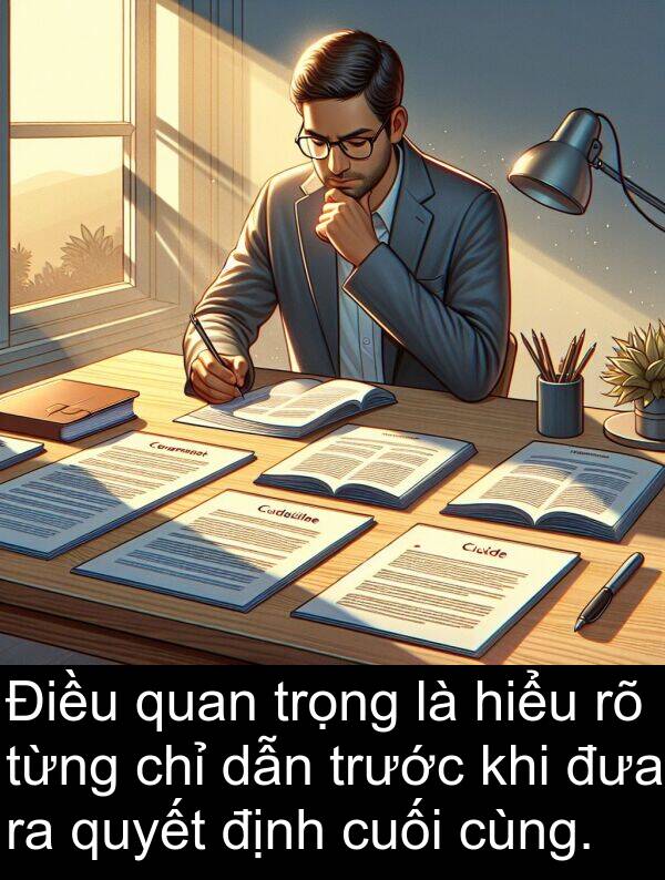 đưa: Điều quan trọng là hiểu rõ từng chỉ dẫn trước khi đưa ra quyết định cuối cùng.