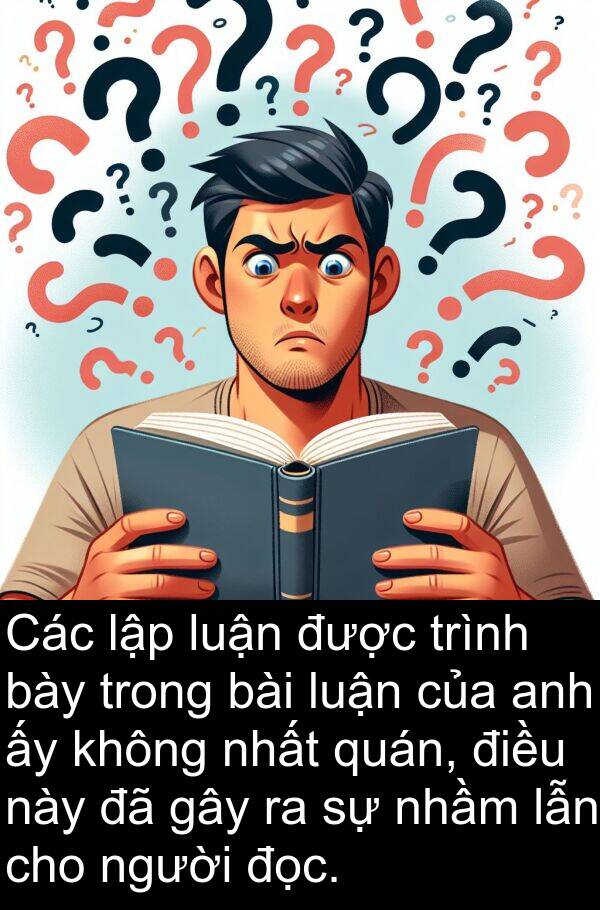 bày: Các lập luận được trình bày trong bài luận của anh ấy không nhất quán, điều này đã gây ra sự nhầm lẫn cho người đọc.