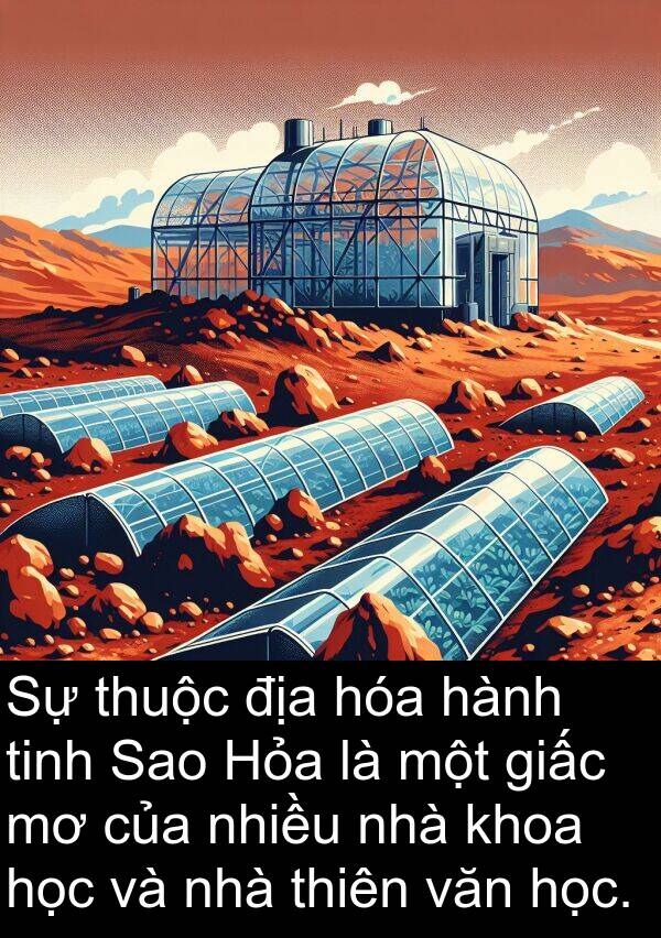 địa: Sự thuộc địa hóa hành tinh Sao Hỏa là một giấc mơ của nhiều nhà khoa học và nhà thiên văn học.