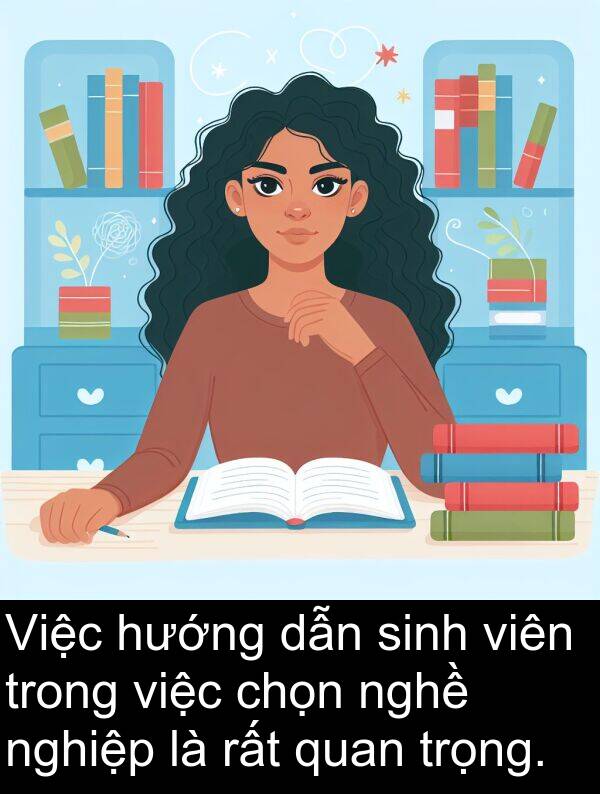 chọn: Việc hướng dẫn sinh viên trong việc chọn nghề nghiệp là rất quan trọng.