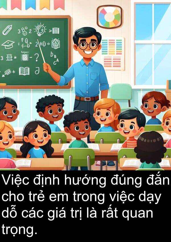 đắn: Việc định hướng đúng đắn cho trẻ em trong việc dạy dỗ các giá trị là rất quan trọng.