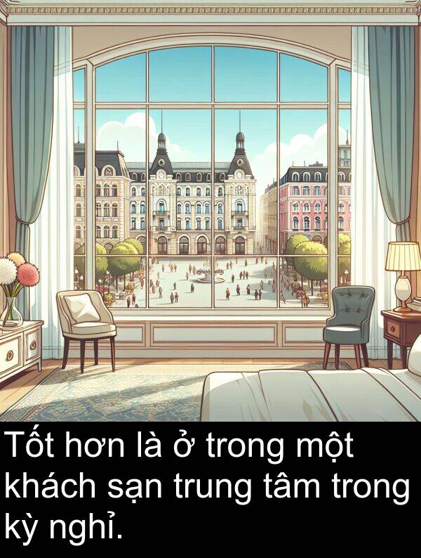 sạn: Tốt hơn là ở trong một khách sạn trung tâm trong kỳ nghỉ.