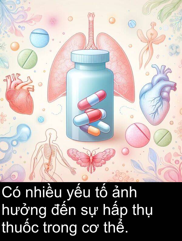 thụ: Có nhiều yếu tố ảnh hưởng đến sự hấp thụ thuốc trong cơ thể.