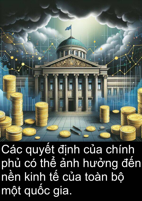 nền: Các quyết định của chính phủ có thể ảnh hưởng đến nền kinh tế của toàn bộ một quốc gia.