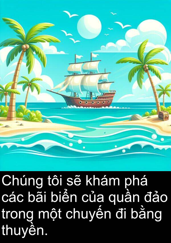 đảo: Chúng tôi sẽ khám phá các bãi biển của quần đảo trong một chuyến đi bằng thuyền.