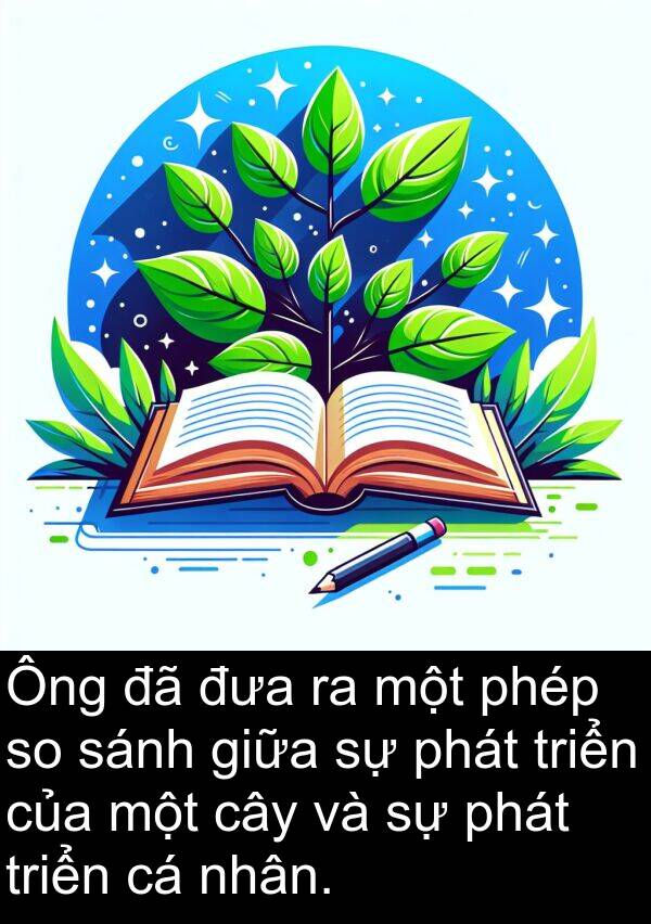 đưa: Ông đã đưa ra một phép so sánh giữa sự phát triển của một cây và sự phát triển cá nhân.