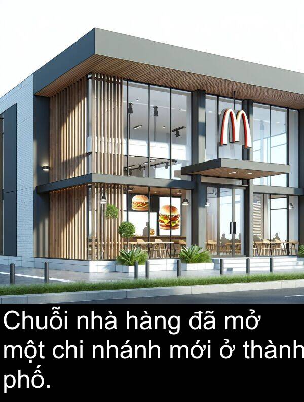 mới: Chuỗi nhà hàng đã mở một chi nhánh mới ở thành phố.