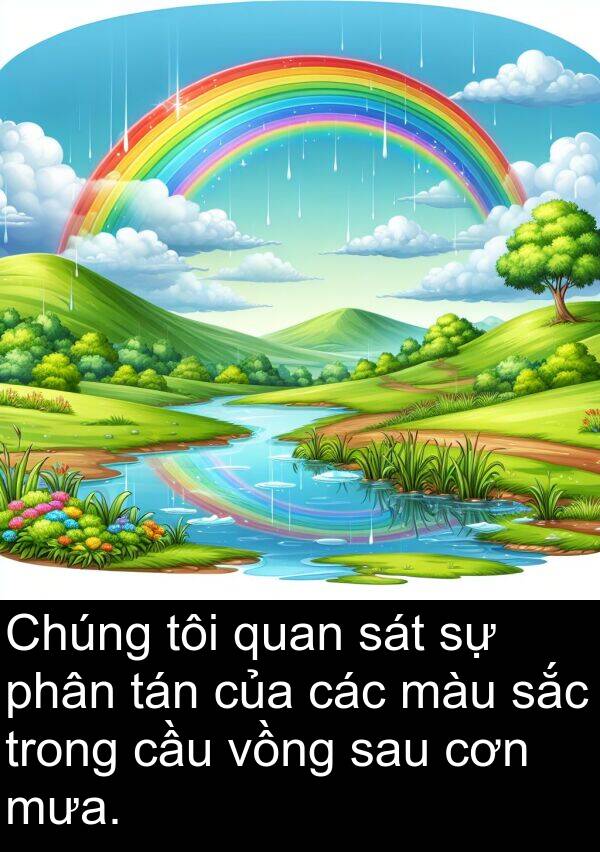 mưa: Chúng tôi quan sát sự phân tán của các màu sắc trong cầu vồng sau cơn mưa.