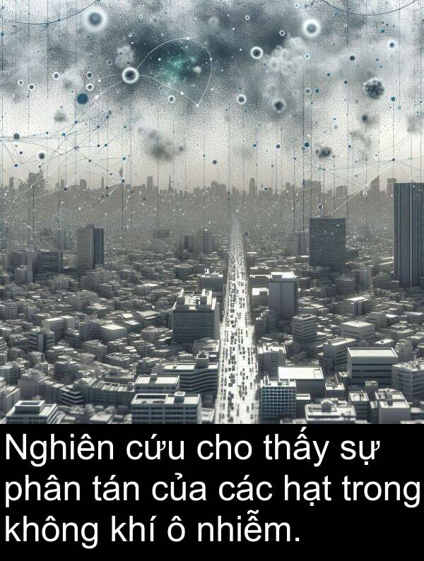 hạt: Nghiên cứu cho thấy sự phân tán của các hạt trong không khí ô nhiễm.