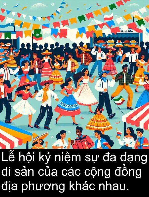 phương: Lễ hội kỷ niệm sự đa dạng di sản của các cộng đồng địa phương khác nhau.