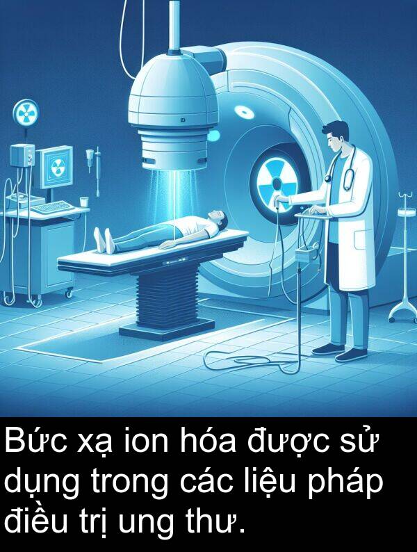ung: Bức xạ ion hóa được sử dụng trong các liệu pháp điều trị ung thư.