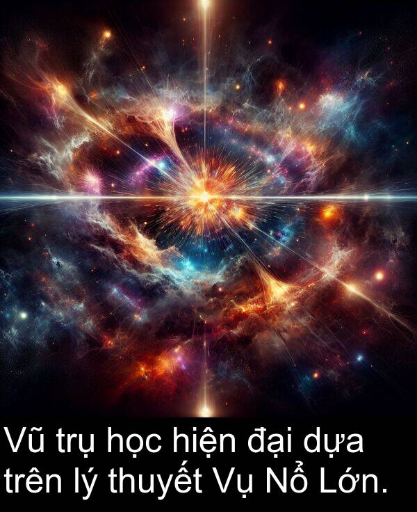 đại: Vũ trụ học hiện đại dựa trên lý thuyết Vụ Nổ Lớn.