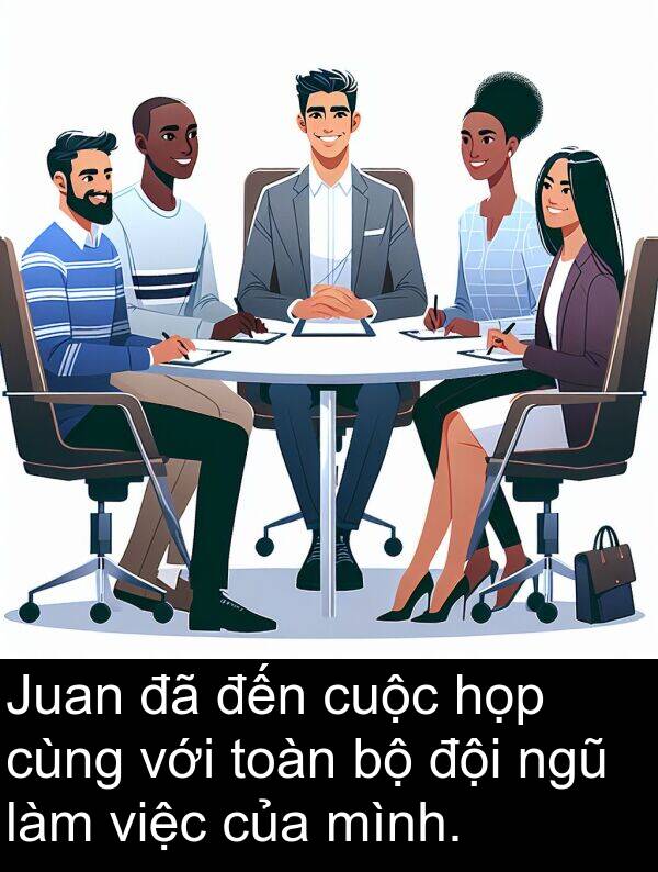 ngũ: Juan đã đến cuộc họp cùng với toàn bộ đội ngũ làm việc của mình.