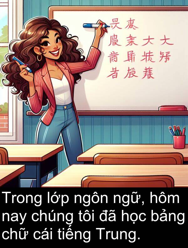 bảng: Trong lớp ngôn ngữ, hôm nay chúng tôi đã học bảng chữ cái tiếng Trung.