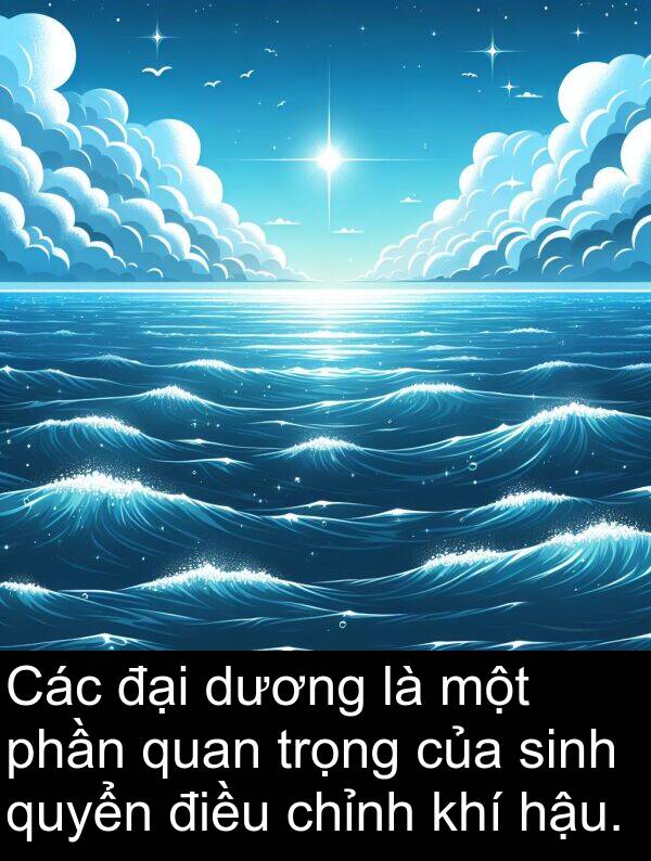 chỉnh: Các đại dương là một phần quan trọng của sinh quyển điều chỉnh khí hậu.