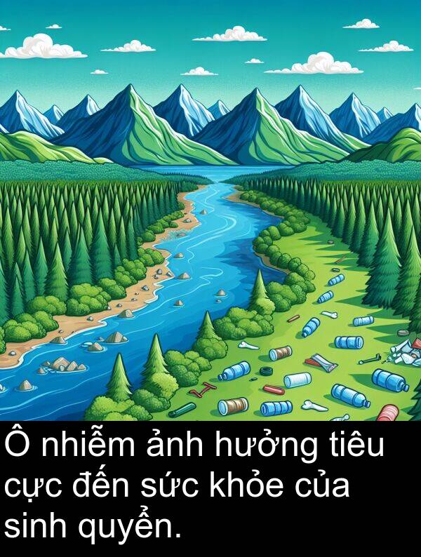 cực: Ô nhiễm ảnh hưởng tiêu cực đến sức khỏe của sinh quyển.