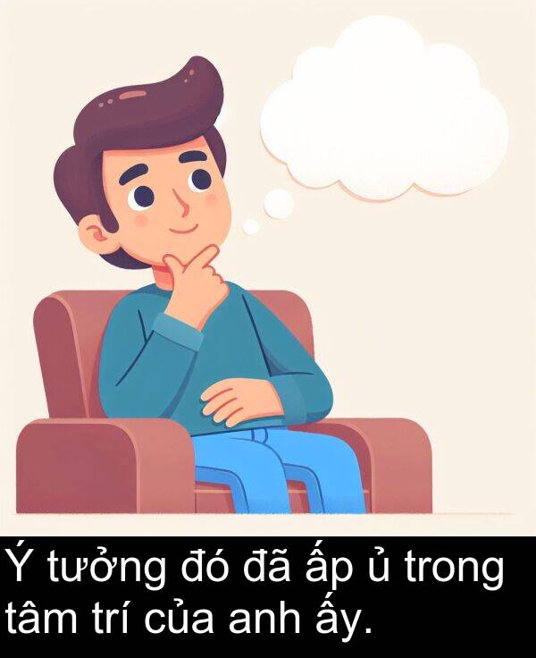 anh: Ý tưởng đó đã ấp ủ trong tâm trí của anh ấy.