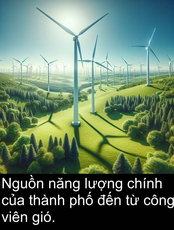 chính: Nguồn năng lượng chính của thành phố đến từ công viên gió.