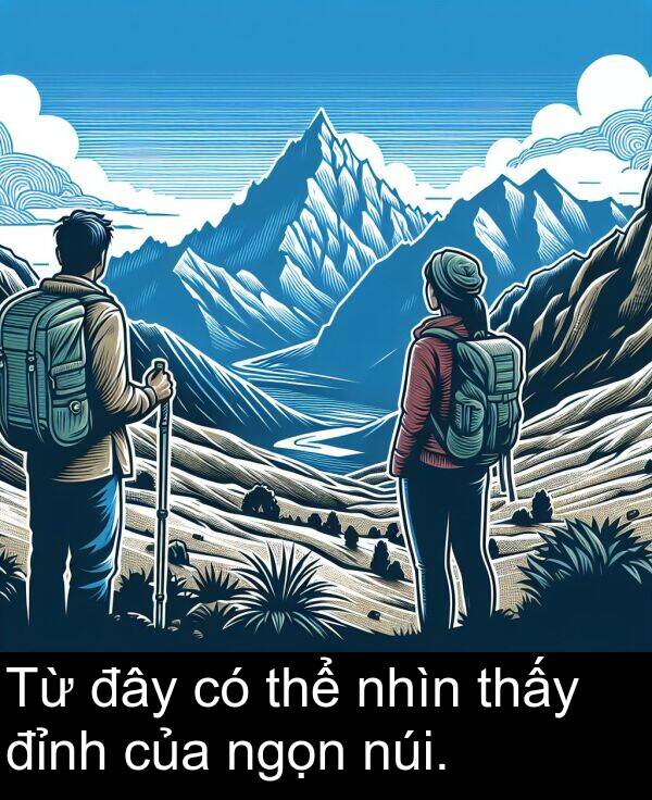 đỉnh: Từ đây có thể nhìn thấy đỉnh của ngọn núi.