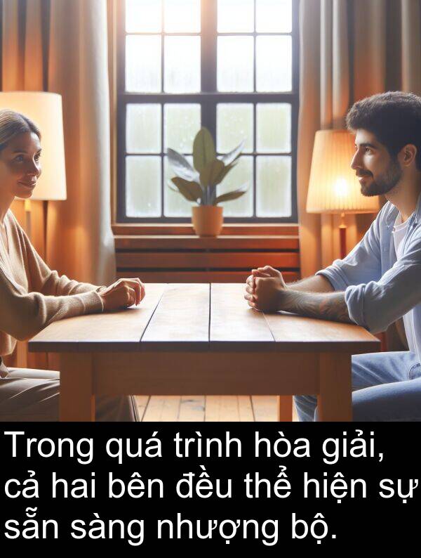 đều: Trong quá trình hòa giải, cả hai bên đều thể hiện sự sẵn sàng nhượng bộ.