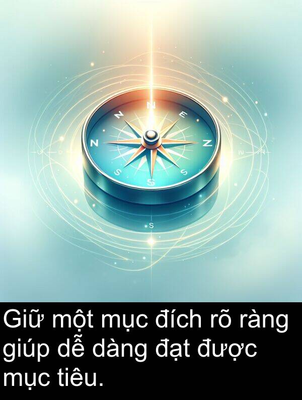đích: Giữ một mục đích rõ ràng giúp dễ dàng đạt được mục tiêu.