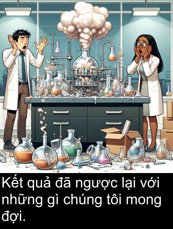 những: Kết quả đã ngược lại với những gì chúng tôi mong đợi.