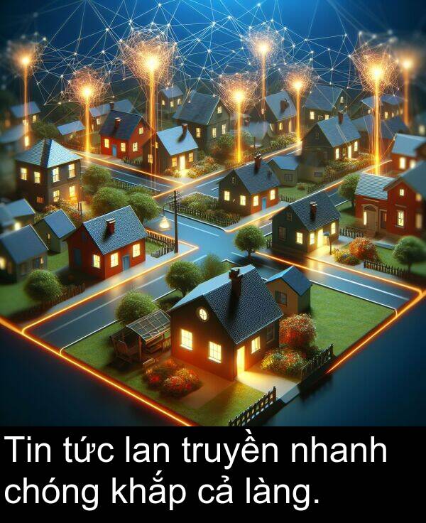 làng: Tin tức lan truyền nhanh chóng khắp cả làng.