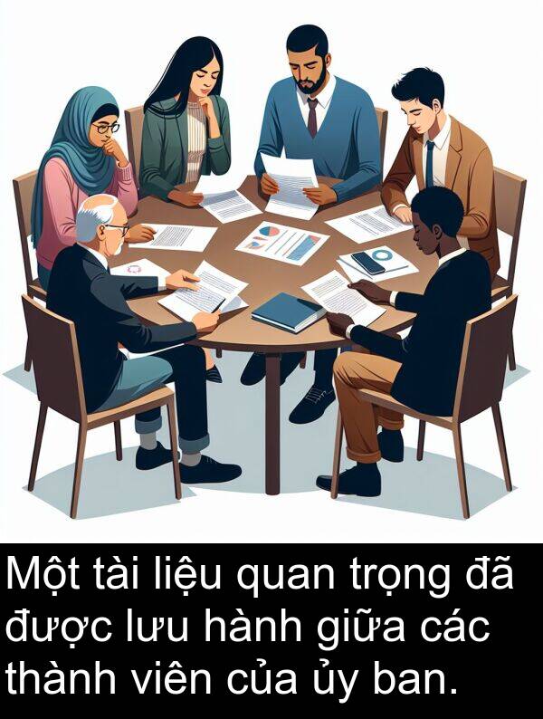 lưu: Một tài liệu quan trọng đã được lưu hành giữa các thành viên của ủy ban.