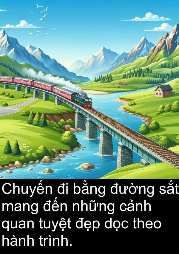 dọc: Chuyến đi bằng đường sắt mang đến những cảnh quan tuyệt đẹp dọc theo hành trình.