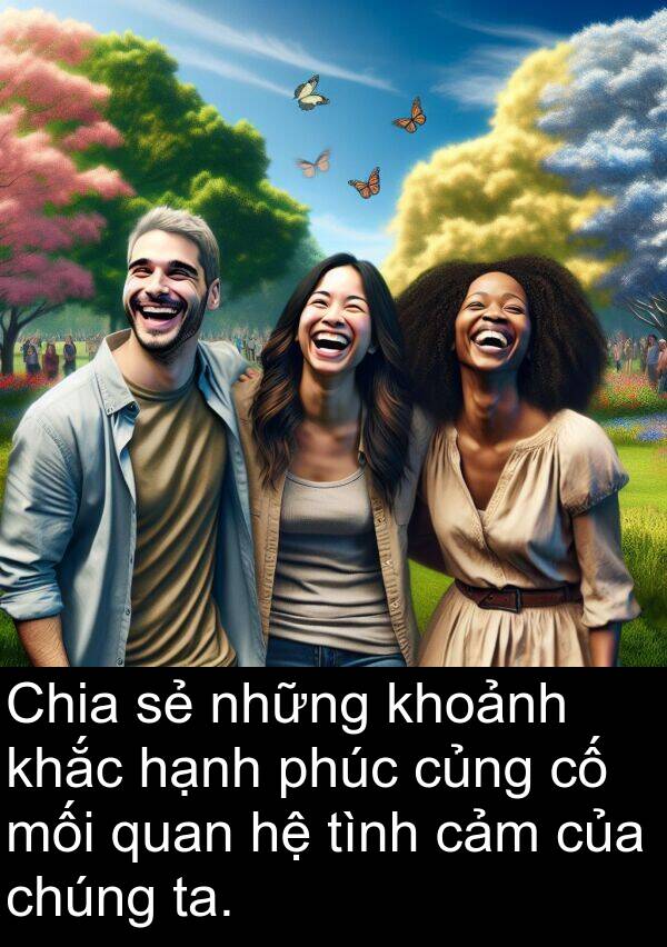 mối: Chia sẻ những khoảnh khắc hạnh phúc củng cố mối quan hệ tình cảm của chúng ta.