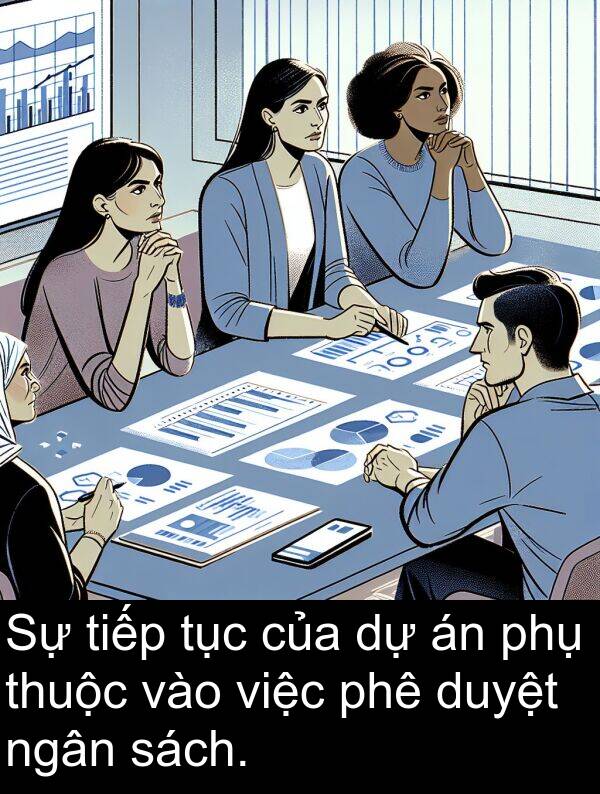 phê: Sự tiếp tục của dự án phụ thuộc vào việc phê duyệt ngân sách.