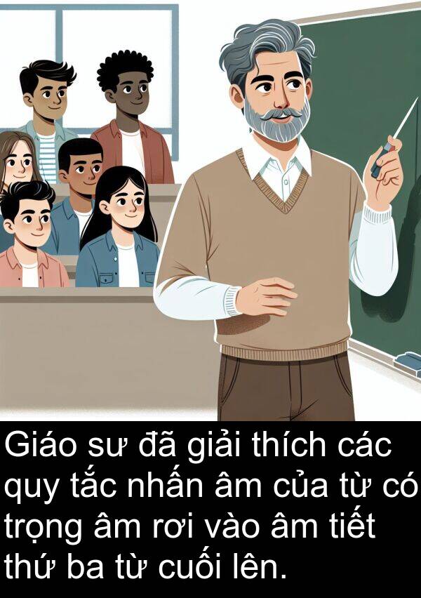 tiết: Giáo sư đã giải thích các quy tắc nhấn âm của từ có trọng âm rơi vào âm tiết thứ ba từ cuối lên.