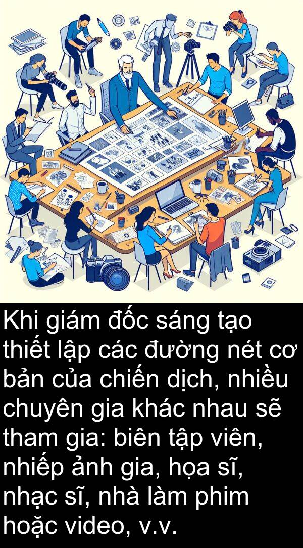 đốc: Khi giám đốc sáng tạo thiết lập các đường nét cơ bản của chiến dịch, nhiều chuyên gia khác nhau sẽ tham gia: biên tập viên, nhiếp ảnh gia, họa sĩ, nhạc sĩ, nhà làm phim hoặc video, v.v.