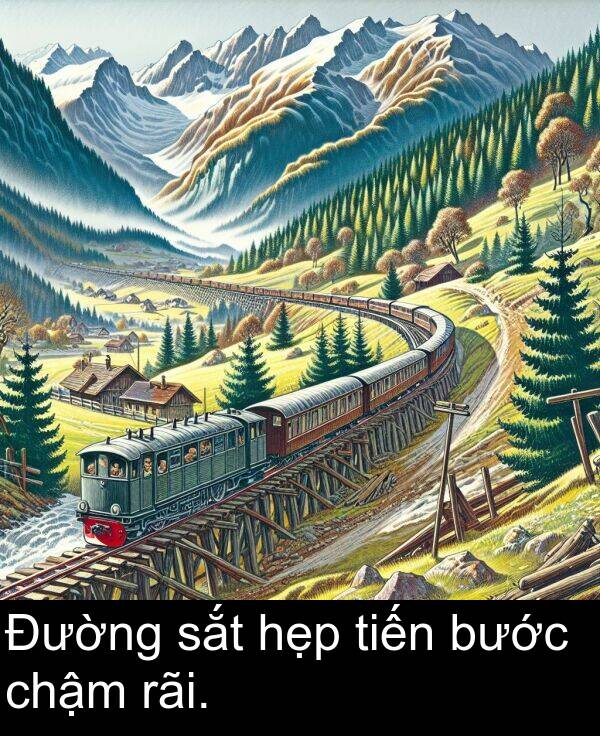 bước: Đường sắt hẹp tiến bước chậm rãi.